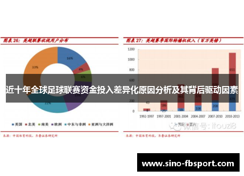 近十年全球足球联赛资金投入差异化原因分析及其背后驱动因素