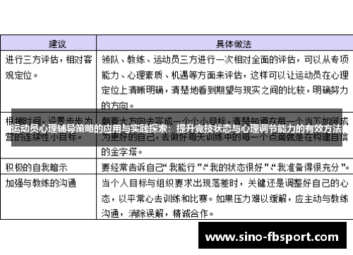 运动员心理辅导策略的应用与实践探索：提升竞技状态与心理调节能力的有效方法