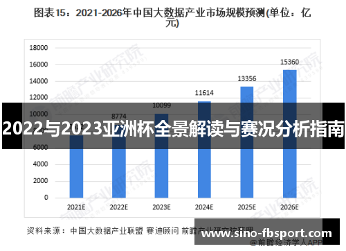 2022与2023亚洲杯全景解读与赛况分析指南