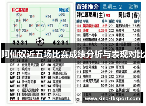 阿仙奴近五场比赛成绩分析与表现对比