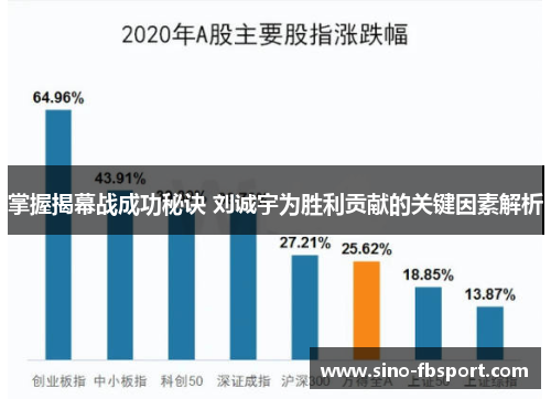 掌握揭幕战成功秘诀 刘诚宇为胜利贡献的关键因素解析