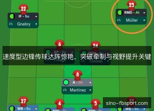 速度型边锋传球达阵惊艳，突破牵制与视野提升关键